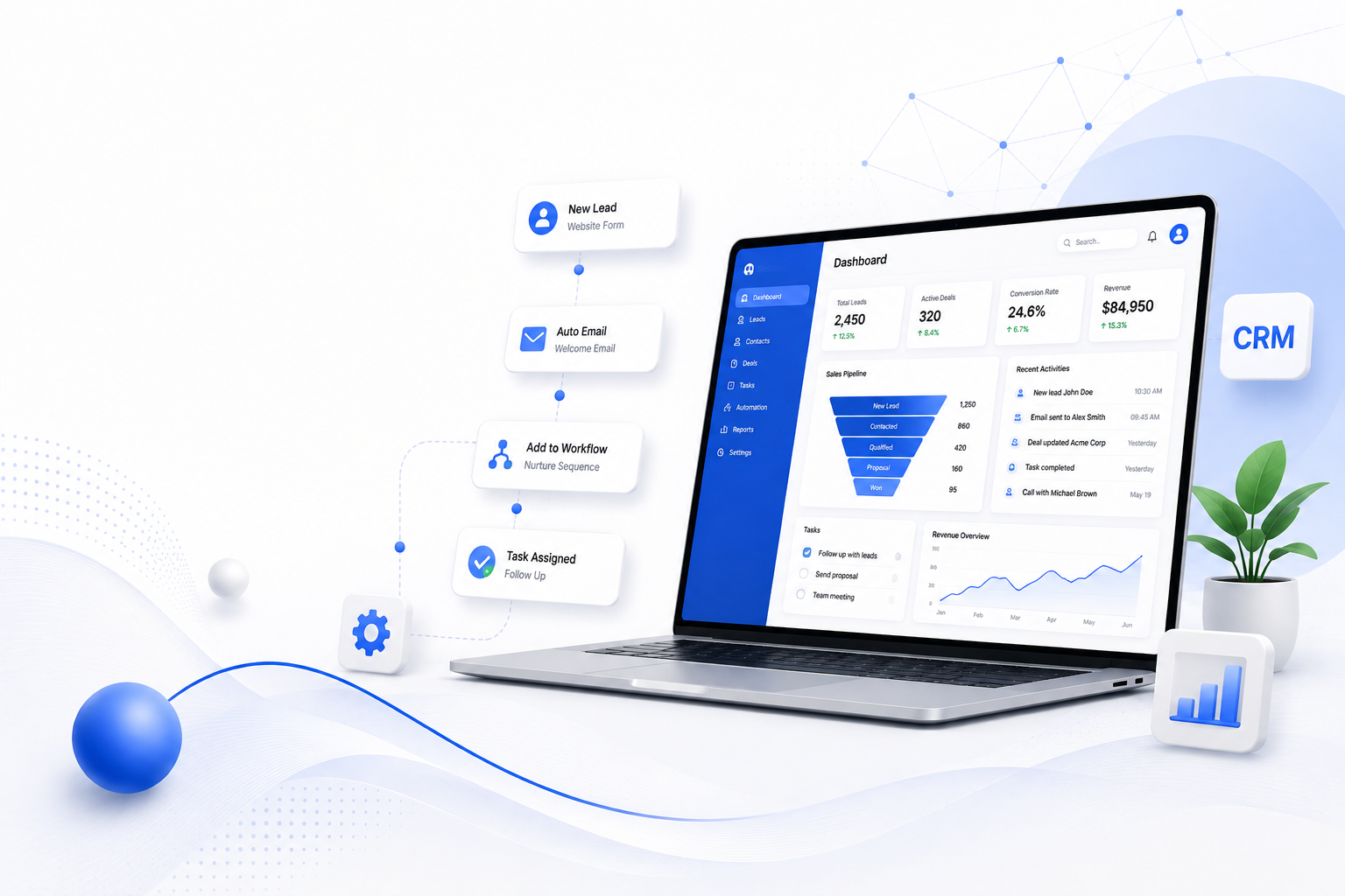 CRM and automation services banner